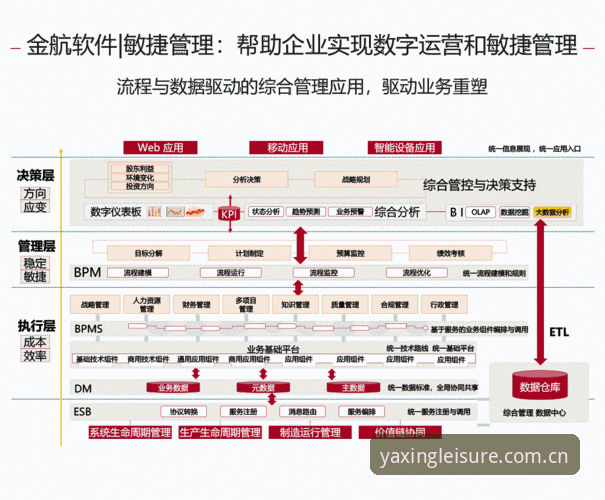 亚星娱乐休闲 深度揭秘亚星体育平台背后的数字娱乐生态变革