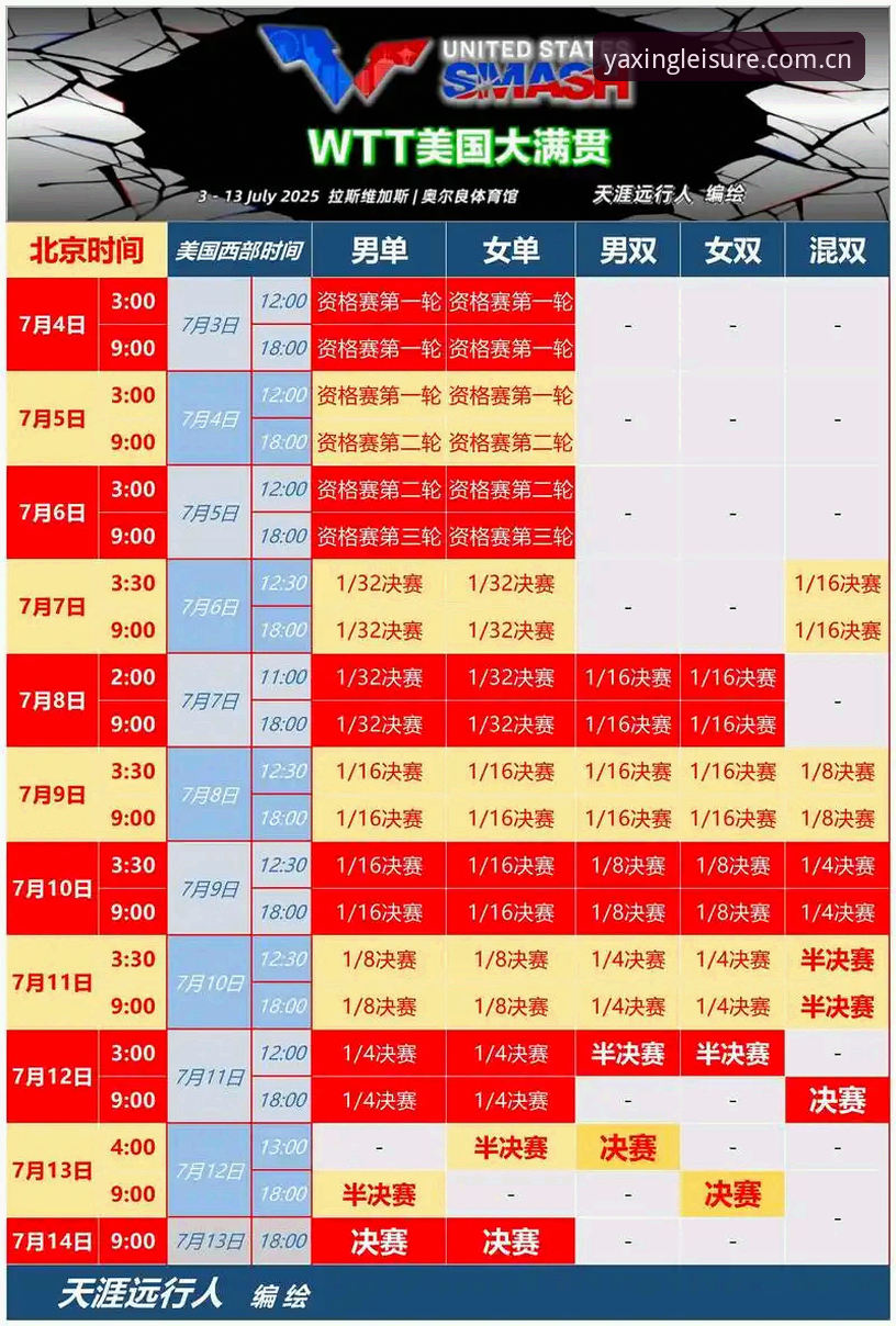 亚星娱乐最新版本 密集赛程让人喘不过气,球员该如何应对这一困境?