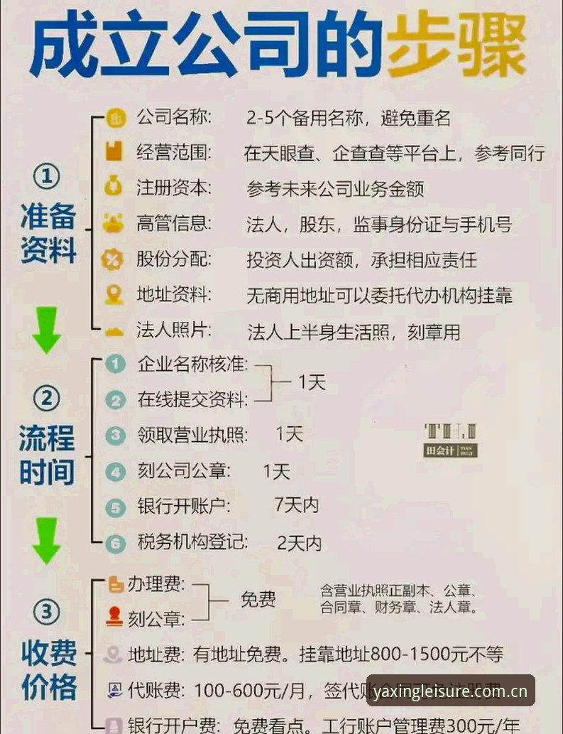 亚星娱乐注册 亚星娱乐注册流程复杂吗?手把手教你3分钟完成账号激活