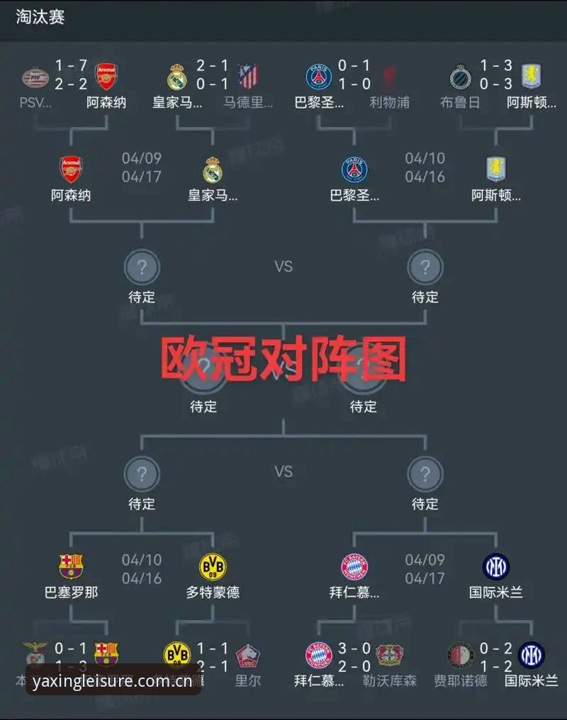 亚星娱乐使用教程 埃梅里欧联杯五冠详解:从技术视角解析维拉夺冠之道