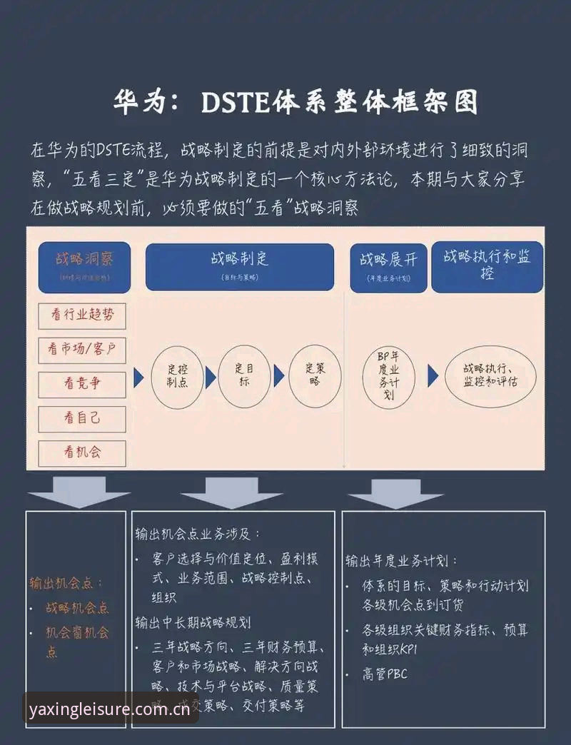 亚星娱乐中国官网 3个关键决策揭秘:前马赛总监贝纳蒂亚处理拉比奥事件的全过程