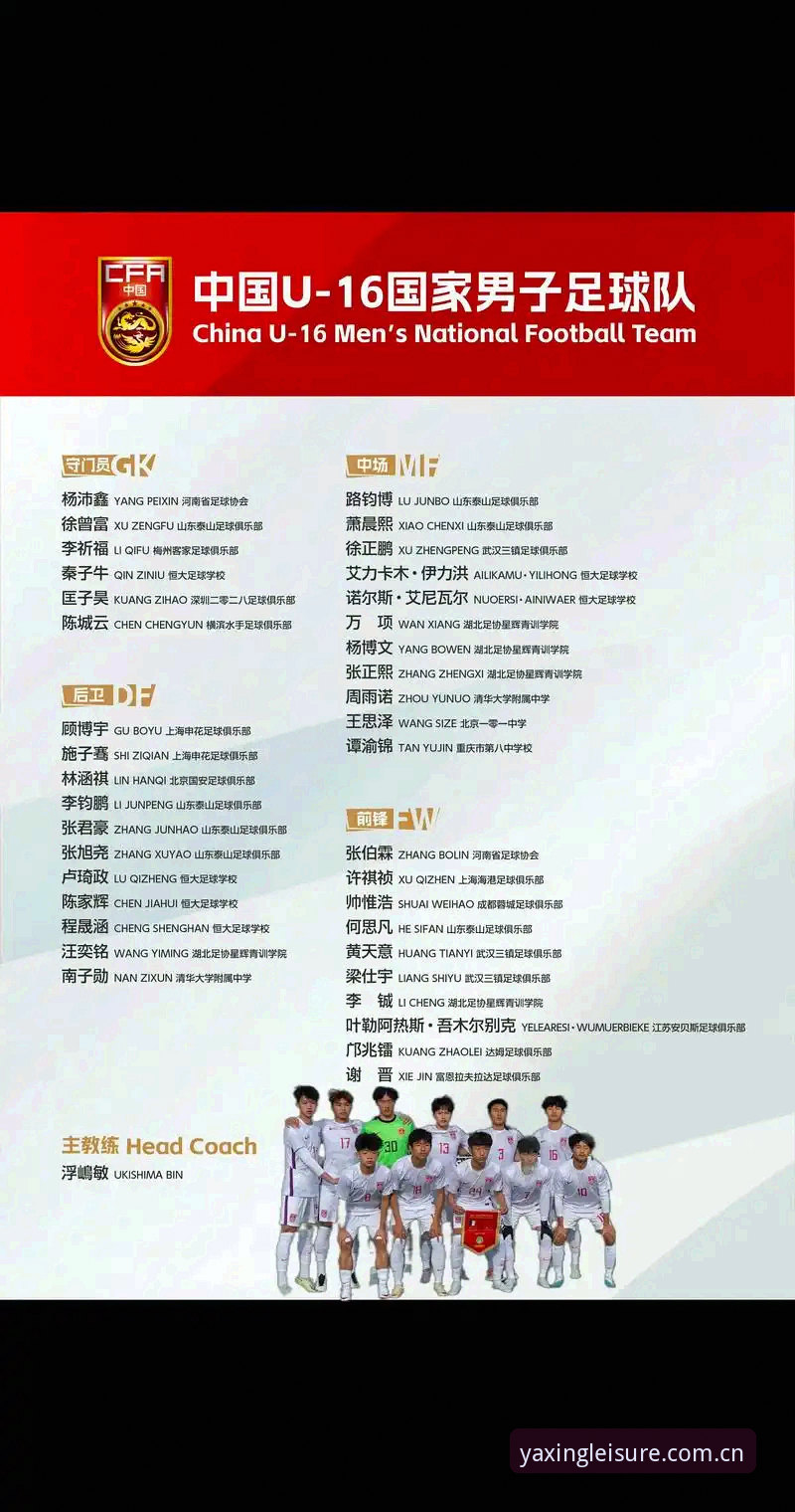 亚星娱乐APP官方最新版 U17世界杯观赛指南:亚星体育平台带你直击中国男女足抽签结果