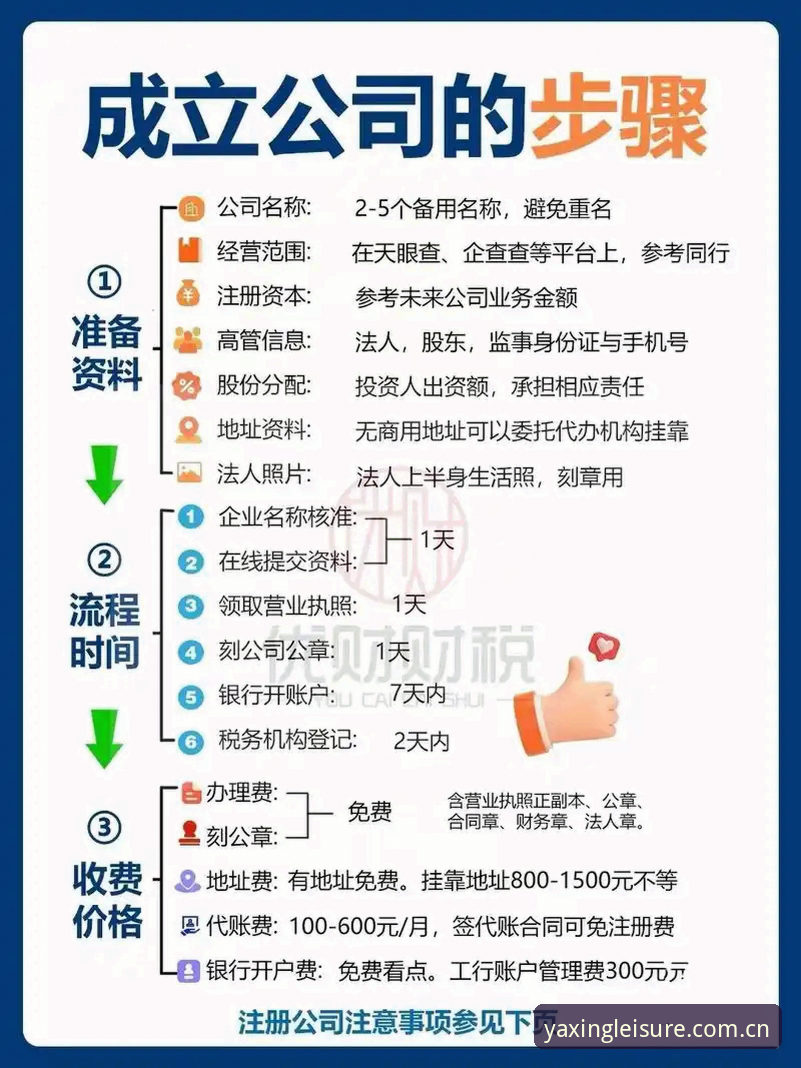 亚星娱乐注册 亚星娱乐注册流程复杂吗?手把手教你3分钟完成账号激活